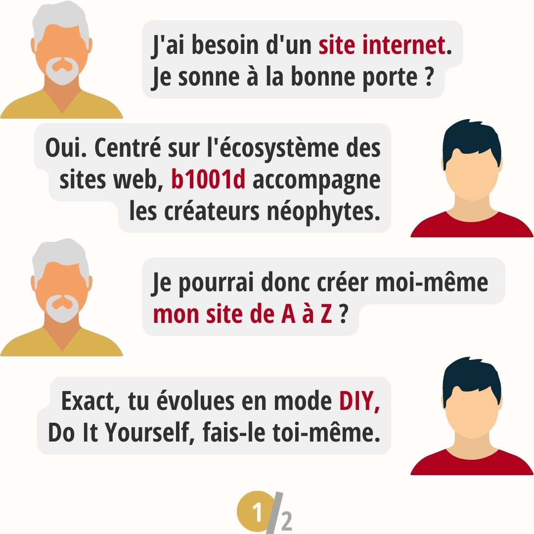 Centré sur l'écosystème des sites web, b1001d accompagne les créateurs néophytes en mode DIY, Do It Yourself.