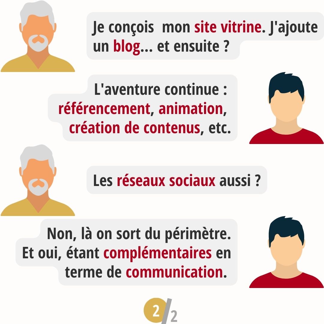 Un site vitrine, un blog et l'aventure continue avec le référencement, l'animation du site, la création de contenus et même les réseaux sociaux complémentaires.