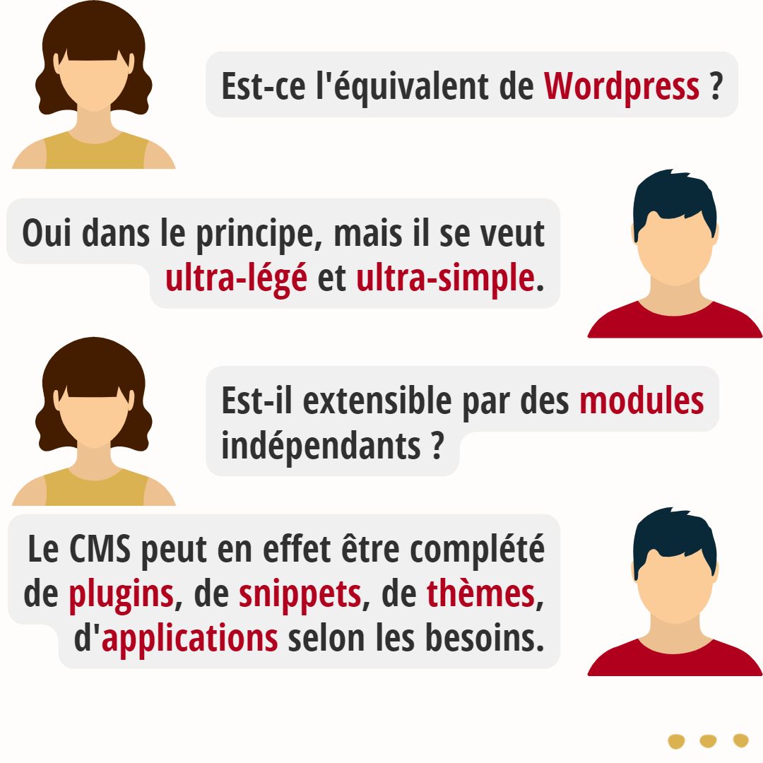 Sur le principe de Wordpress, il est ultra-légé, ultra-simple, extensible avec des modules de type plugin, snippet, thème, appli.